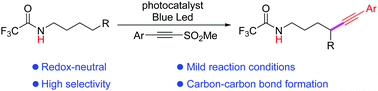 Graphical abstract: Photoinduced remote regioselective radical alkynylation of unactivated C–H bonds