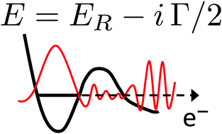 Graphical abstract: Theory of electronic resonances: fundamental aspects and recent advances