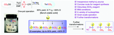 Graphical abstract: Robust, scalable construction of an electrophilic deuterated methylthiolating reagent: facile access to SCD3-containing scaffolds