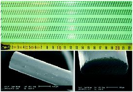 Graphical abstract: Micro-pulling-down growth of long YAG- and LuAG-based garnet fibres: advances and bottlenecks