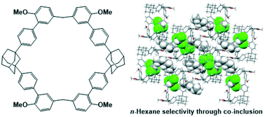 Graphical abstract: Selective alkane co-inclusion by methylene- and adamantane-bridged macrocycle with biphenyl units