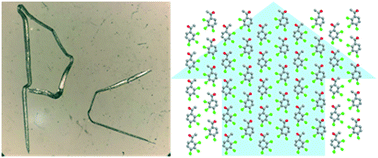 Graphical abstract: A plastically bendable and polar organic crystal