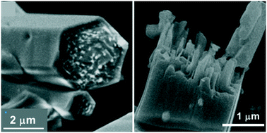 Graphical abstract: Reversed crystal growth of metal organic framework MIL-68(In)