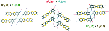 Graphical abstract: C–H⋯N [[triple bond, length as m-dash]] C hydrogen bonding in cyanobenzene-ethylenedithio-tetrathiafulvalene compounds