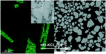 Graphical abstract: Single-phase CZTSe via isothermal recrystallization in a KI–KCl flux