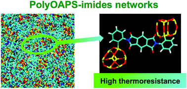 Graphical abstract: High-temperature molecular screening of hybrid polyOAPS-imide networks based on octa(aminophenyl)silsesquioxane for increased thermomechanical resistance