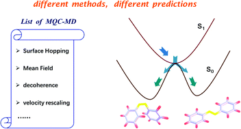 Graphical abstract: Evaluation of mixed quantum–classical molecular dynamics on cis-azobenzene photoisomerization