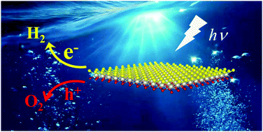 Graphical abstract: Janus PtXO (X = S, Se) monolayers: the visible light driven water splitting photocatalysts with high carrier mobilities