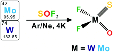 Graphical abstract: Oxo-sulfido molybdenum and tungsten fluorides with M–O and M–S multiple bonds