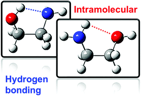 Graphical abstract: Non-covalent interactions in molecular systems: thermodynamic evaluation of the hydrogen bond strength in aminoalcohols