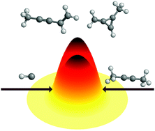 Graphical abstract: A chemical dynamics study of the reaction of the methylidyne radical (CH, X2Π) with dimethylacetylene (CH3CCCH3, X1A1g)