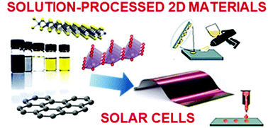 Graphical abstract: Solution-processed two-dimensional materials for next-generation photovoltaics