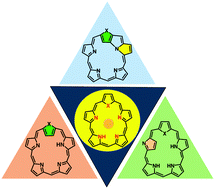 Graphical abstract: Inverted and fused expanded heteroporphyrins
