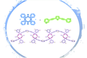 Graphical abstract: First example of solid-state luminescent borasiloxane-based chiral helices assembled through N–B bonds