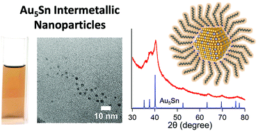 Graphical abstract: Few-nm-sized, phase-pure Au5Sn intermetallic nanoparticles: synthesis and characterization