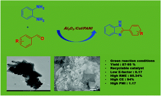 Graphical abstract: Al2O3/CuI/PANI nanocomposite catalyzed green synthesis of biologically active 2-substituted benzimidazole derivatives