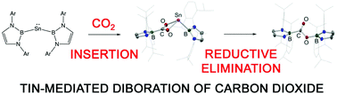 Graphical abstract: Reactions of a diborylstannylene with CO2 and N2O: diboration of carbon dioxide by a main group bis(boryl) complex