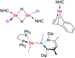 Graphical abstract: N-Heterocyclic carbene, carbodiphosphorane and diphosphine adducts of beryllium dihalides: synthesis, characterisation and reduction studies