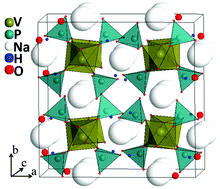 Graphical abstract: Na2VO(HPO4)2: an original phase solved by continuous 3D electron diffraction and powder X-ray diffraction