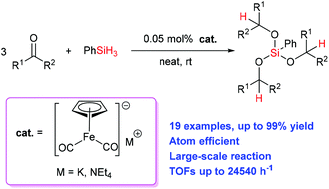 Graphical abstract: CpFe(CO)2 anion-catalyzed highly efficient hydrosilylation of ketones and aldehydes