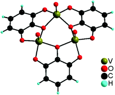 Graphical abstract: A tris-oxovanadium pyrogallate complex: synthesis, structure, and magnetic and electronic properties