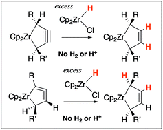Graphical abstract: Reactions of five-membered zirconacycloalkynes and zirconacycloallenes with Cp2Zr(H)Cl; formal hydrogenation by metal hydrides