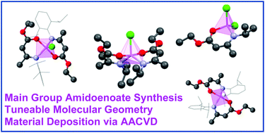 Graphical abstract: Investigations into the structure, reactivity, and AACVD of aluminium and gallium amidoenoate complexes