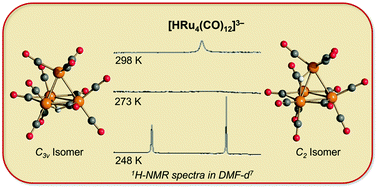 Graphical abstract: Synthesis, molecular structure and fluxional behavior of the elusive [HRu4(CO)12]3− carbonyl anion
