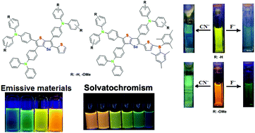 Graphical abstract: Fluorescent small molecules with alternating triarylamine-substituted selenophenothiophene and triarylborane: synthesis, photophysical properties and anion sensing studies