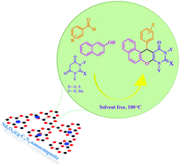 Graphical abstract: Graphitic carbon nitride supported neodymium oxide as an efficient recyclable nanocatalyst for the one-pot synthesis of diazabenzo[a]anthraceneones