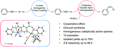 Graphical abstract: Heterobimetallic Pd/Mn and Pd/Co complexes as efficient and stereoselective catalysts for sequential Cu-free Sonogashira coupling–alkyne semi-hydrogenation reactions