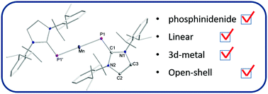 Graphical abstract: Synthesis of the open-shell 3d-transition metal(ii) bis(phosphinidenide) [Mn{P(sIDipp)}2]