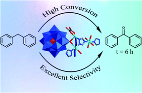 Graphical abstract: A Keggin-type polyoxometalate-based metal–organic complex as a highly efficient heterogeneous catalyst for the selective oxidation of alkylbenzenes