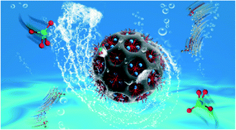 Graphical abstract: In situ decoration of La(OH)3 on polyethyleneimine-linked dendritic mesoporous silica nanospheres targeting at efficient and simultaneous removal of phosphate and Congo red