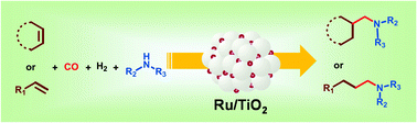 Graphical abstract: Heterogeneous Ru/TiO2 for hydroaminomethylation of olefins: multicomponent synthesis of amines