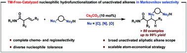 Graphical abstract: Chemo- and regioselective nucleophilic hydrofunctionalization of unactivated aliphatic alkenes under transition-metal-free catalysts