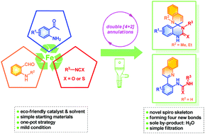 Graphical abstract: Eco-friendly construction of spiroquinazolin-2-(thi)ones and quinolin-(thio)ureas via Fe(iii)-catalyzed multi-component domino double [4 + 2] annulations