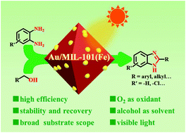Graphical abstract: Visible light initiated oxidative coupling of alcohols and o-phenylenediamines to synthesize benzimidazoles over MIL-101(Fe) promoted by plasmonic Au