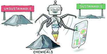 Graphical abstract: Planetary metrics for the absolute environmental sustainability assessment of chemicals