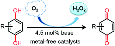 Graphical abstract: The base-catalyzed aerobic oxidation of hydroquinones to benzoquinones under metal-free conditions