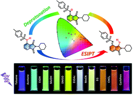 Graphical abstract: Full-colour solvatochromic fluorescence emitted from a semi-aromatic imide compound based on ESIPT and anion formation