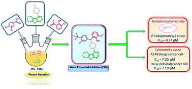 Graphical abstract: Design, synthesis, crystal structure and anti-plasmodial evaluation of tetrahydrobenzo[4,5]thieno[2,3-d]pyrimidine derivatives