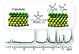 Graphical abstract: Covalent modification of franckeite with maleimides: connecting molecules and van der Waals heterostructures