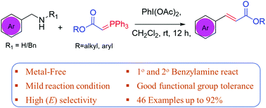 Graphical abstract: Hypervalent iodine(iii) induced oxidative olefination of benzylamines using Wittig reagents