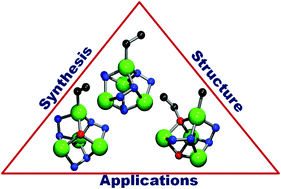 Graphical abstract: Organozinc hydrazides and their derivatives: synthesis, structural diversity and applications