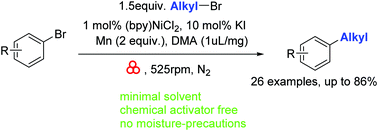 Graphical abstract: Mechanical metal activation for Ni-catalyzed, Mn-mediated cross-electrophile coupling between aryl and alkyl bromides