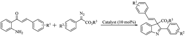 Graphical abstract: Copper-catalyzed [4+1] cycloannulation of 2-aminochalcones with ethyl diazophenylacetates via ester rearrangement