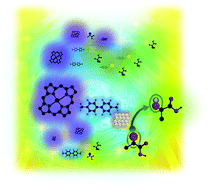 Graphical abstract: Visible-light driven redox system of water-soluble zinc porphyrin and platinum nanoparticles for selective reduction of pyruvate to lactate