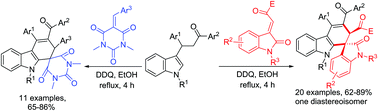 Graphical abstract: DDQ dehydrogenative Diels–Alder reaction for the synthesis of functionalized spiro[carbazole-1,3′-indolines] and spiro[carbazole-1,5′-pyrimidines]
