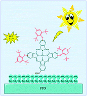 Graphical abstract: A new sterically hindered asymmetric zinc phthalocyanine as an efficient sensitizer for dye-sensitized solar cells